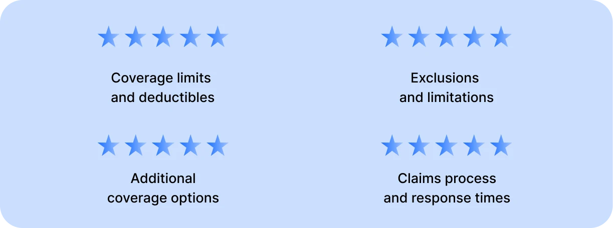 You can find a great insurance provider when you look at reputation and reviews