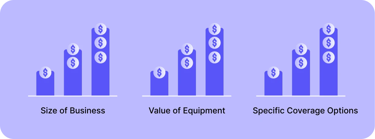 cost-tent-rental-insurance