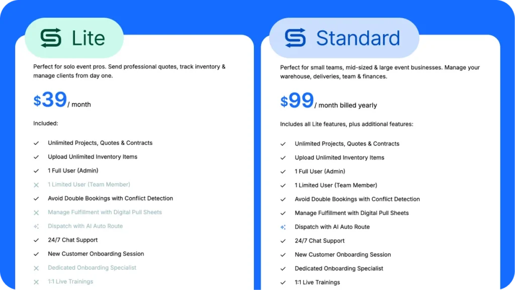 Chart showing what you get with Goodshuffle Pro’s Lite plan compared with Standard plan