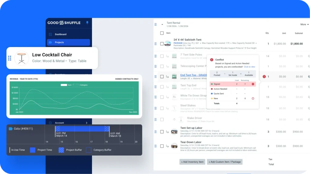 Goodshuffle Pro’s Standard plan gives you more team collaboration tools, conflict buffer time, and increased inventory visibility